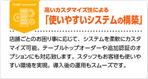 技術特長2