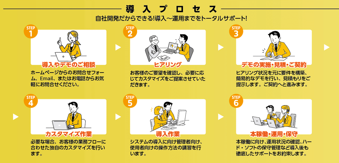 導入事例